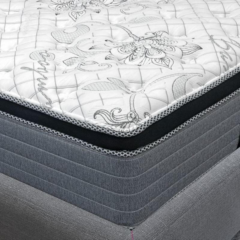 Dreamstar Hilton Mattress ☑️ Sleep Masters Canada