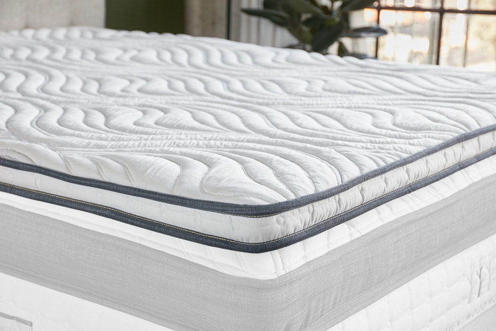 The Cost Of A Memory Foam Mattress & What Will Affect It