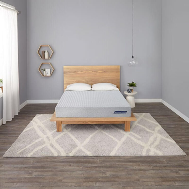 Spectrum 8″ Mattress ☑️ Sleep Masters Canada