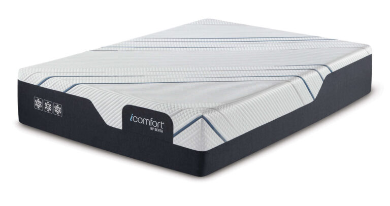 Best Mattress In Canada 2026 – Sleep Masters Canada