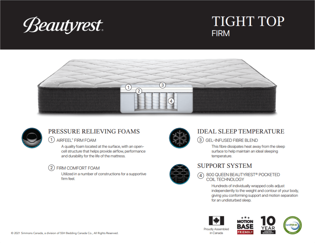 Beautyrest Tight Top Firm Mattress ☑️ Sleep Masters Canada