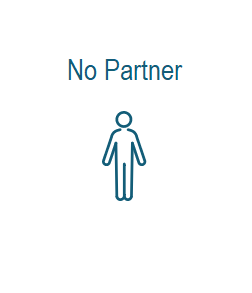 No Partner