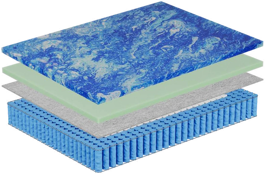 Exploded view of every layer inside the Ariya Hybrid