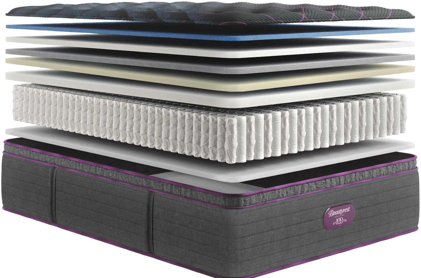 Exploded view of every layer inside the World Class Aster
