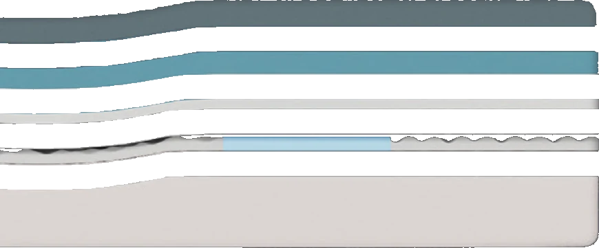 Exploded view of every layer inside the Zeta