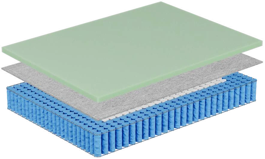 Exploded view of every layer inside the Monaco