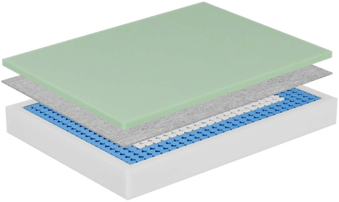 Exploded view of every layer inside the Prestige Firm