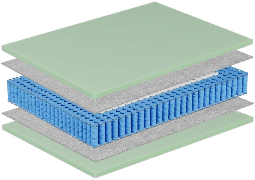 Exploded view of every layer inside the Serenity II