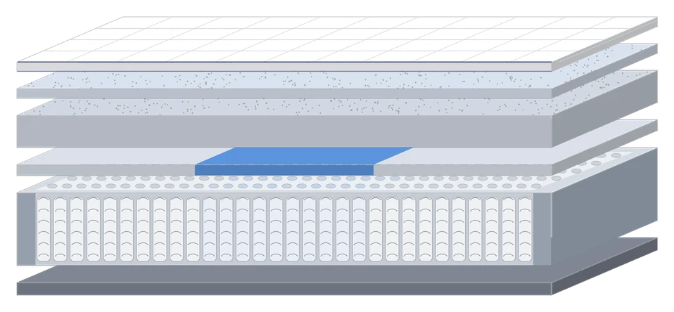 Exploded view of every layer inside the Xander