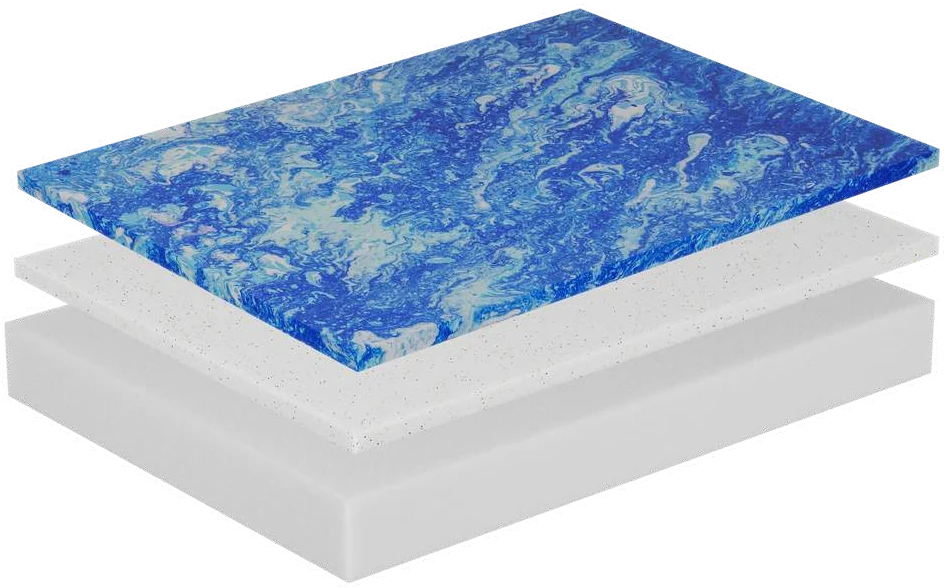 Exploded view of every layer inside the Ultimate Comfort Gel